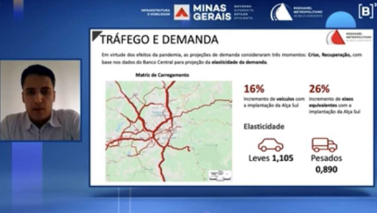 Audiência Pública do Rodoanel Metropolitano é realizada na B3