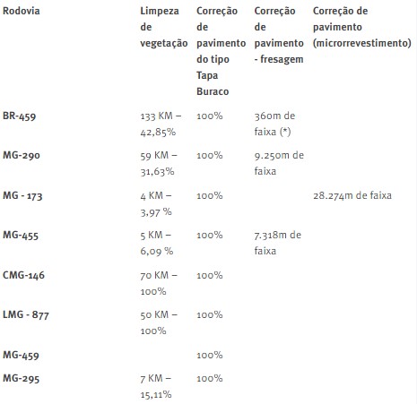 Captura de tela 2023 05 10 144736quadro 